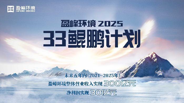 ky开元环境2025·33鲲鹏计划